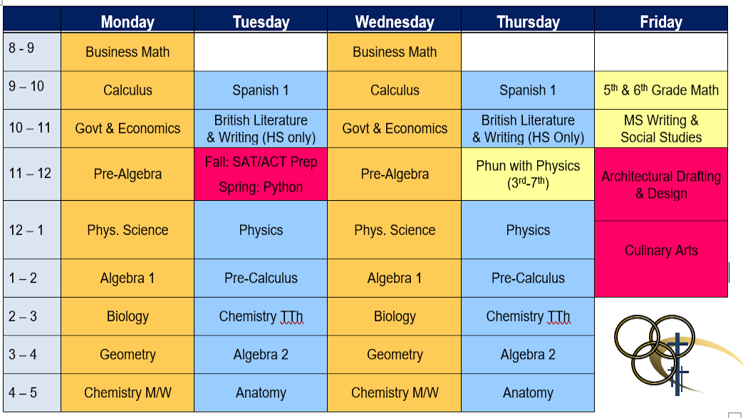 Trinity Tutoring